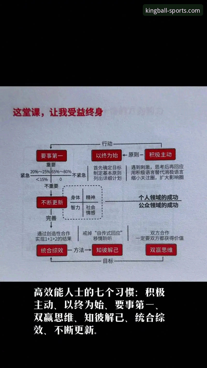 球王会足球比分安卓版 3种高效玩法:球王会足球比分安卓版助你掌握2025赛季动态