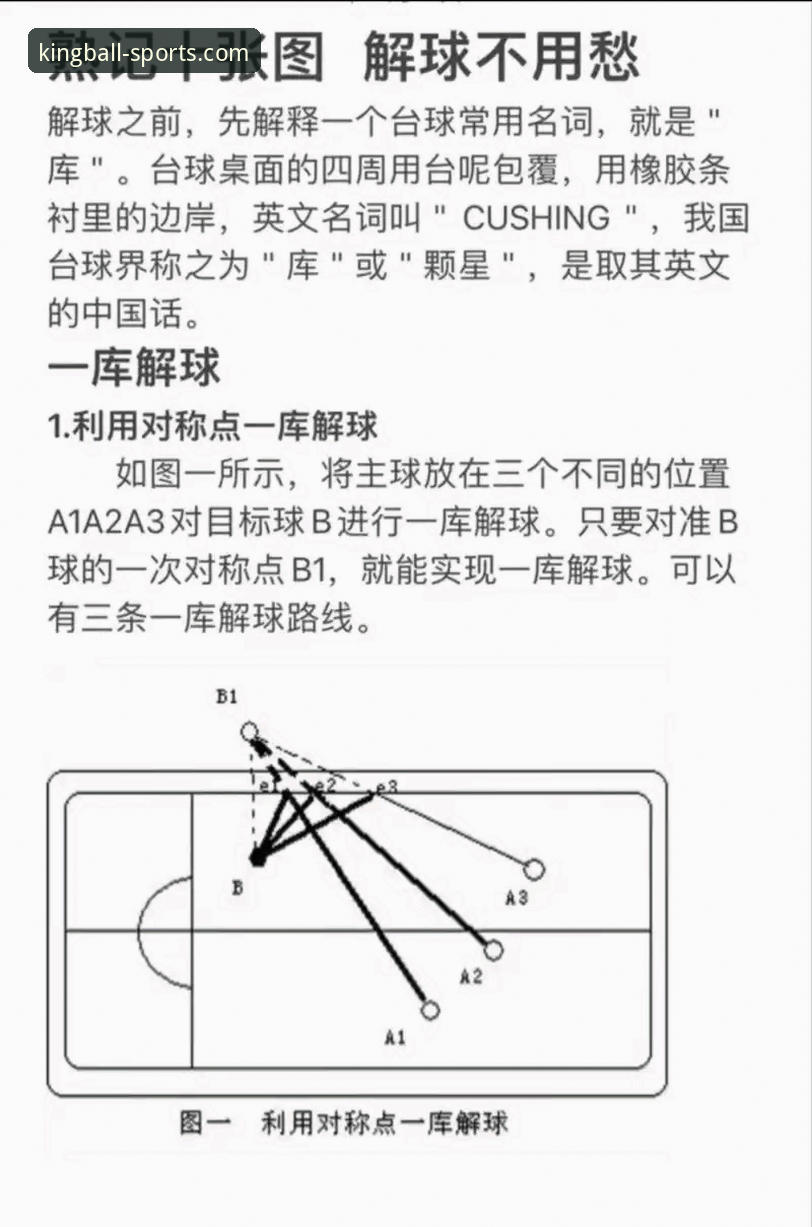 球王会体育下载常见问题全解：从入门到精通的操作教程