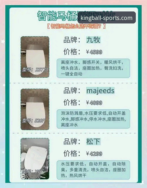 资深用户亲测：球王会手机版2026最新版本使用心得，防撞库与多设备登录实战经验